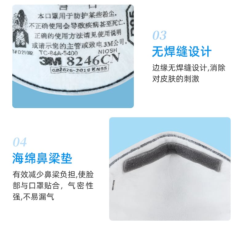 3M 8246CN KN95 防颗粒物口罩 （头戴式、减除酸性气体异味）